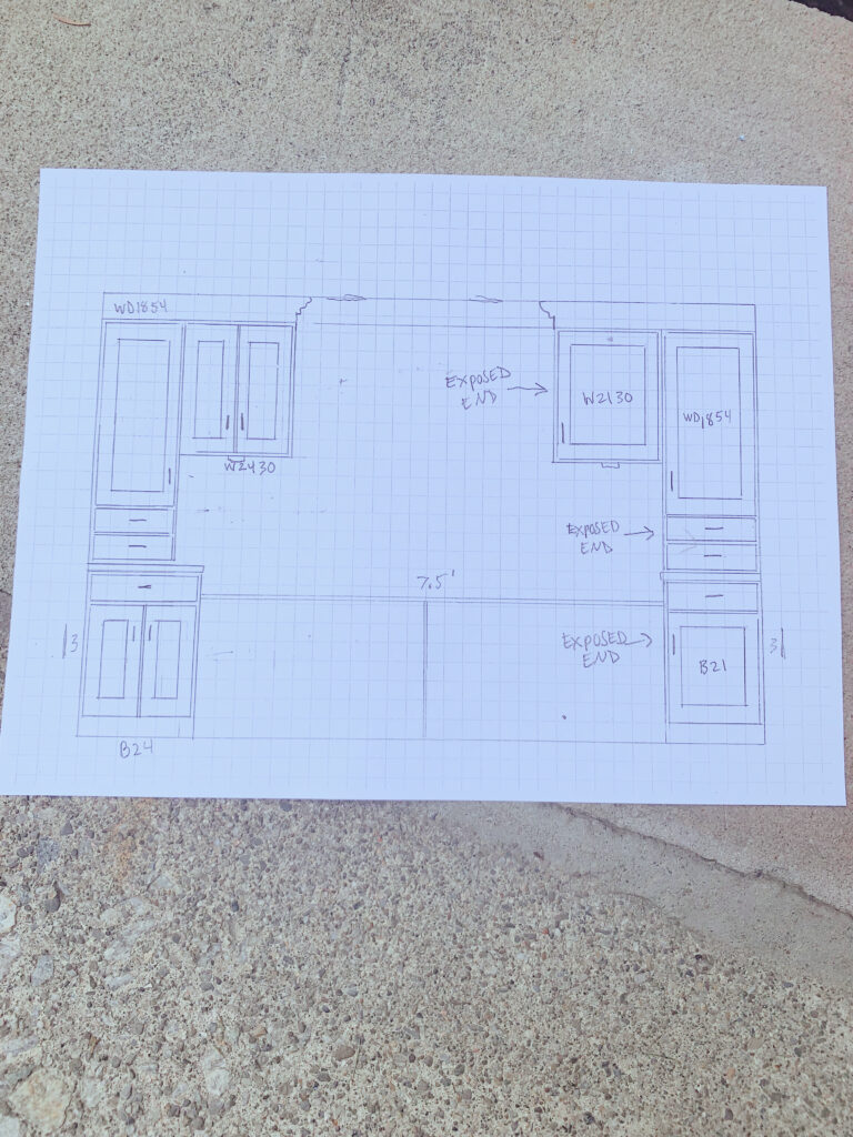 Blueprint for homeschool room renovation